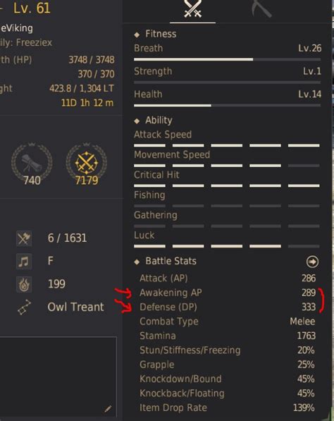 bdo gear progression|bdo gear score calculator.